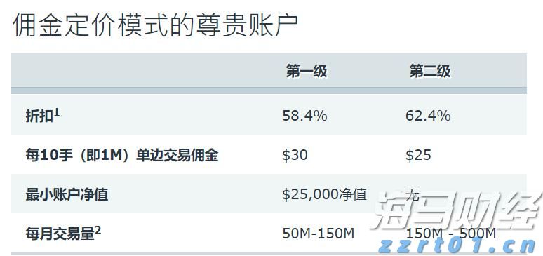 2025年10月广东自考今天17时截止报名！还有这些重要提醒→