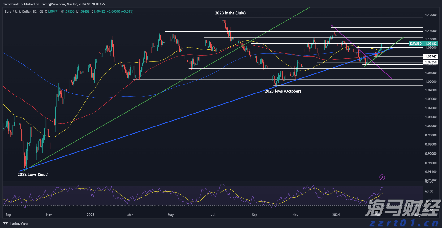 驴友无审批进入自然保护区核心区迷路,被罚款5000元