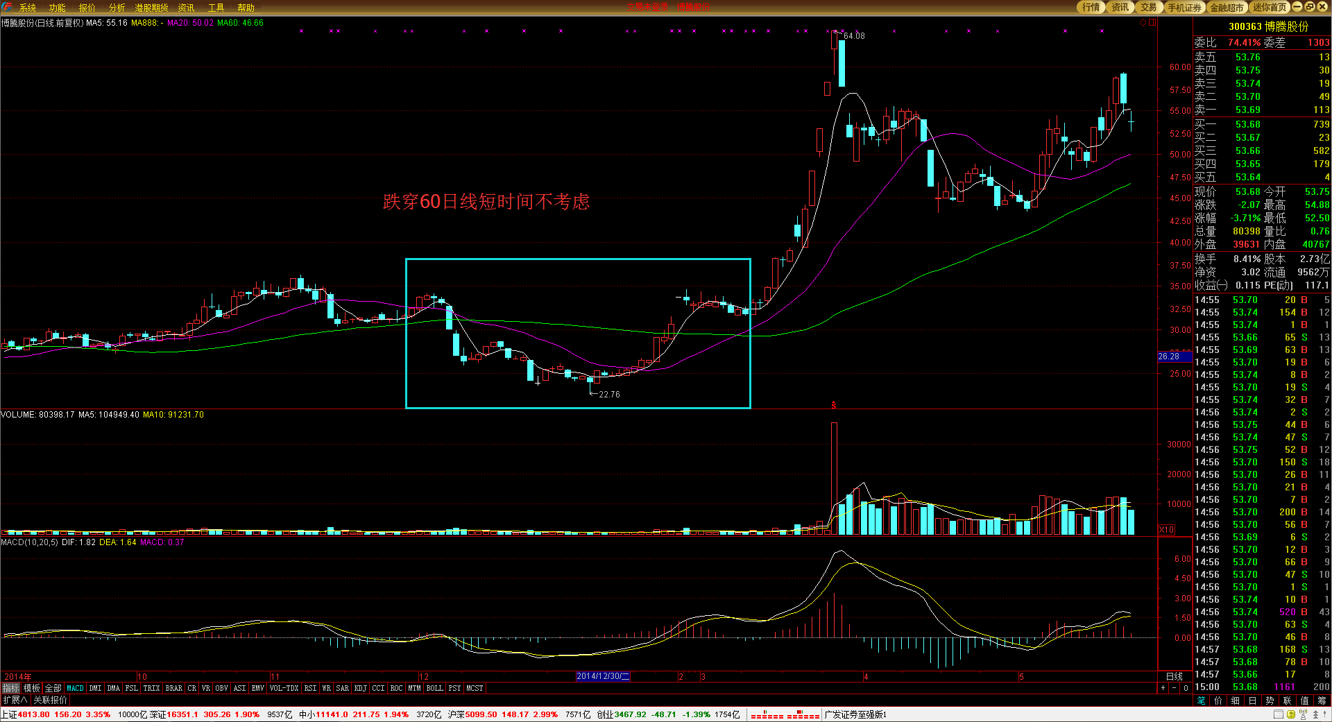 凉是凉了,但不是你要的秋凉!今晚至后天,梅州有大雨...