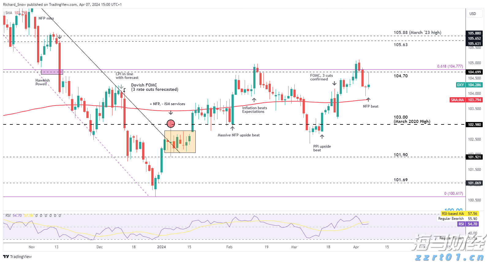 西江航运党建联盟单位捐赠天气预警设备
