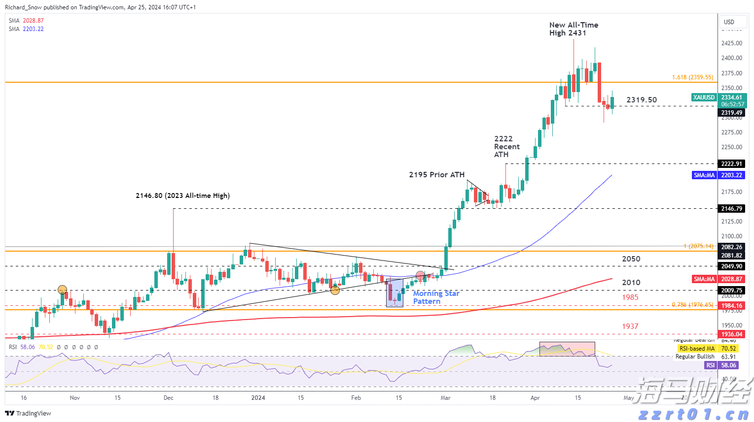 联想集团(00992)的AI投资布局