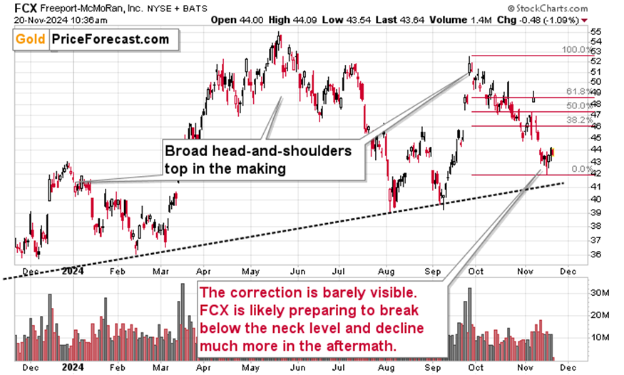 云南省市场监管局公布2022年第三批打击整治养老诈骗专项行动典型案例
