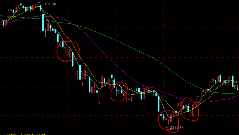 广东水文提醒:河流涨水和中小河流超警戒风险仍然存在