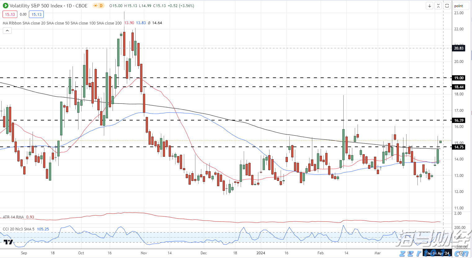 梅州结束防风防汛Ⅳ级应急响应